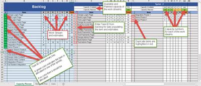 Sprint Capacity Planning Excel Template – ITSM Docs - ITSM Documents ...