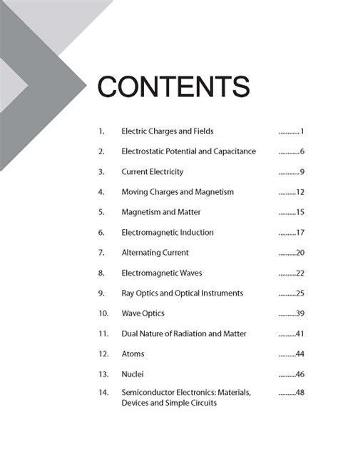 Image result for PHY Class 12