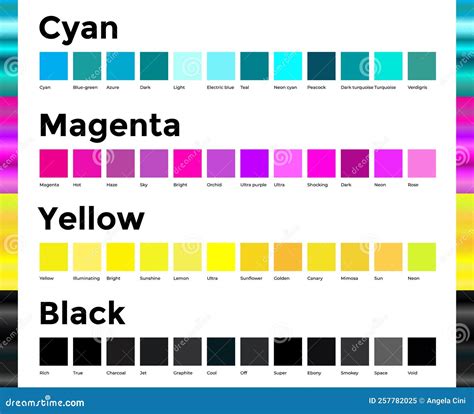 Cyan, Magenta, Yellow and Black CMYK Color Shades Illustration Stock ...