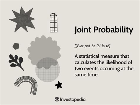 Image result for Joint Probability in Python