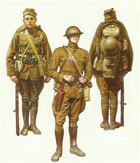 World War 1 American Soldiers