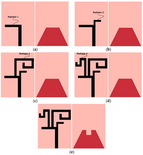 Design and Performance Analysis of a Compact Planar MIMO Antenna for ...