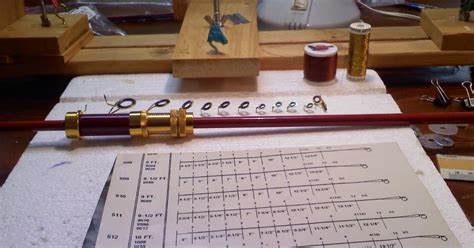 Image result for Rod Wrapping Bench