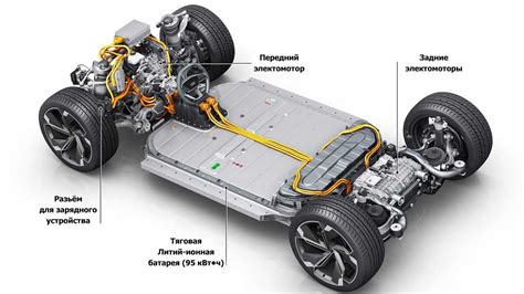 Tesla Model S Tutorials 的图像结果