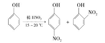 Chem. Sci.：Brønsted酸或Cu(I)催化苯酚与N-酰氧基吲哚的选择性邻位C-H芳基化反应_CBG资讯