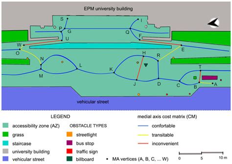 Analysis of Building Accessibility Using Inertial and Optical Sensors