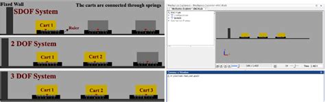 Image result for MATLAB Simscape Beam Deflection