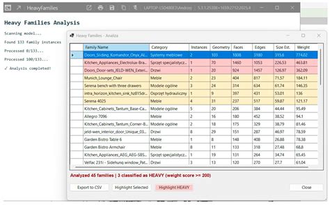 Automated Identification of Heavy BIM Library Components: A Multi ...