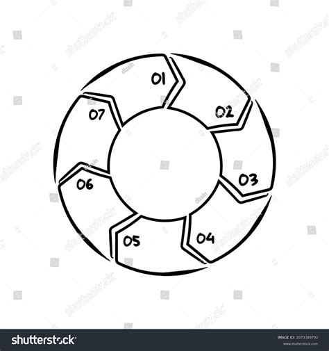 Cycle Chart 的图像结果