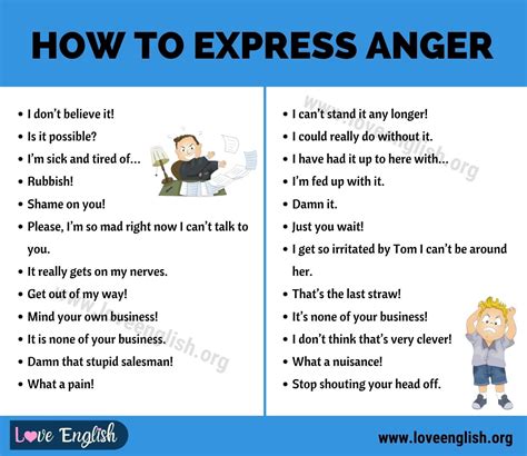 24 English Expressions to Express Anger Effectively - Love English