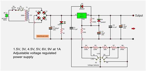 LED Circuit 的图像结果