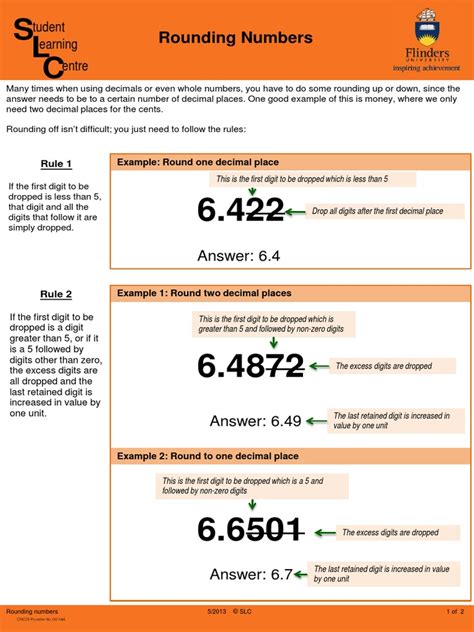 Image result for Examples of Rounding Numbers