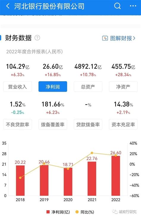 唐山银行手机银行下载-唐山银行app v5.0.8安卓版 - 多多软件站