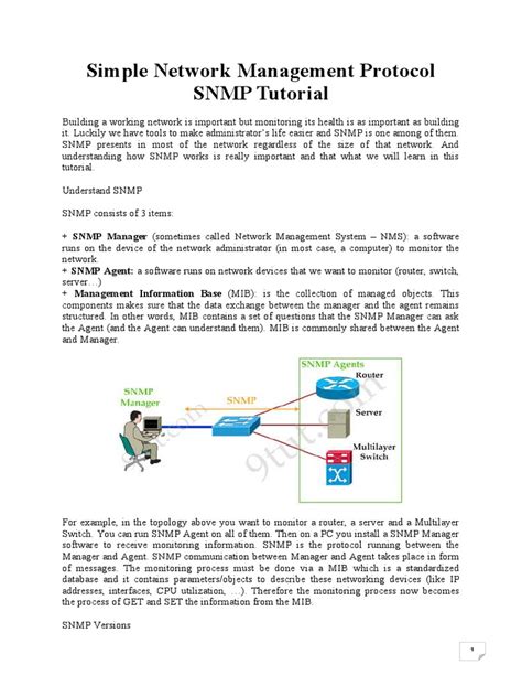 Image result for Simple Network Management Protocol SNMP Tutorial
