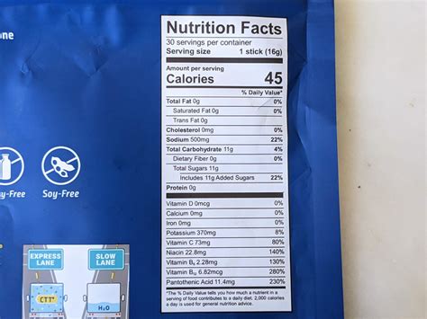 Costco Liquid I.V. (Yes, It Works) - Best Price & Tips