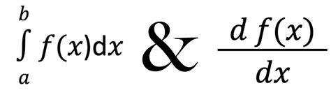 Image result for Approximation Derivative Process