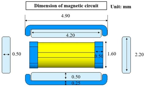 Analysis Method Development of Hybrid Linear Motor Considering Cogging ...