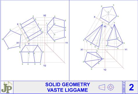 Image result for Solid Geometry