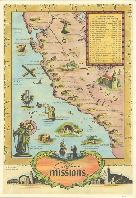 California Missions - Curtis Wright Maps