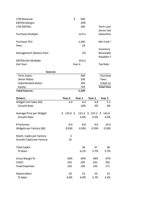 Image result for LBO Modeling Test