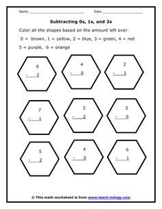 Image result for Plus/Minus Implications Problem Solving