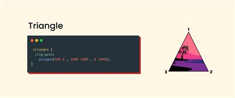 Clip Path Polygon CSS 的图像结果