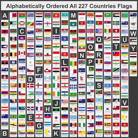 Country Flags and Their Names 的图像结果