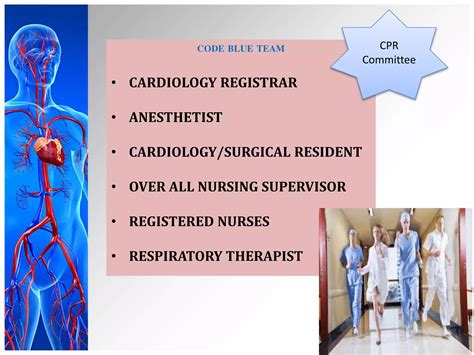 Image result for Controlled Code Blue Management