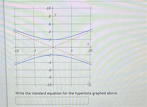 Rectangular Hyperbola Standard Equation 的图像结果