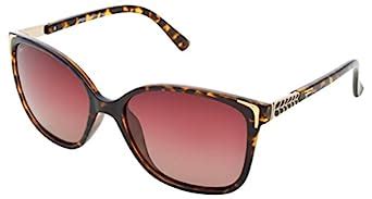Buy Fox Polarized UV Protected Cat-Eye Women's Sunglasses - 177|58 ...