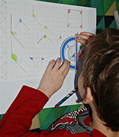 Learning Angles 的图像结果