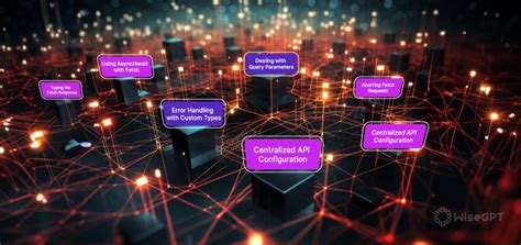 Curso TypeScript Fetch 的图像结果