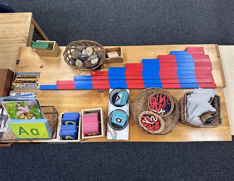 Image result for Classroom Resources