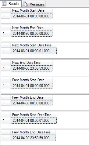 Image result for SQL Date Calculations