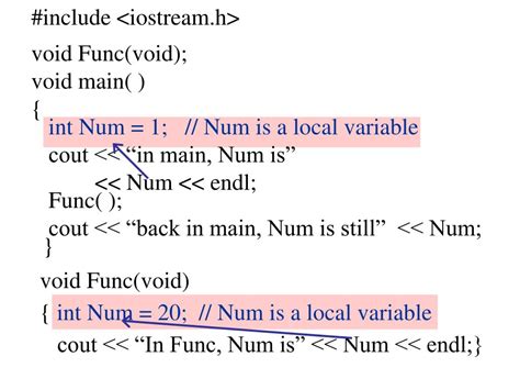 Image result for Local variable vs Global variable