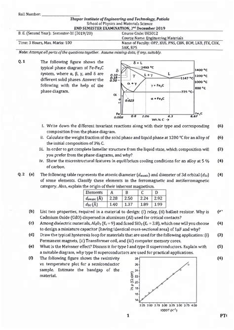 UES101 Midterm Test-24: Engineering Drawing Tutorial Sheet 1 - Studocu