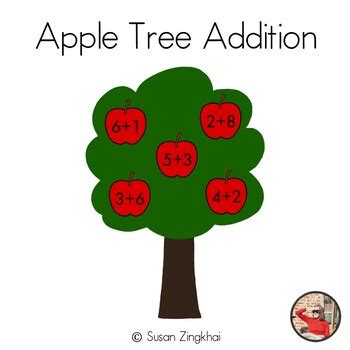 Image result for Apple Tree Addition Machine