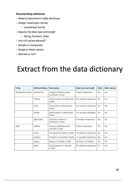 What Is Data Information Notes 的图像结果