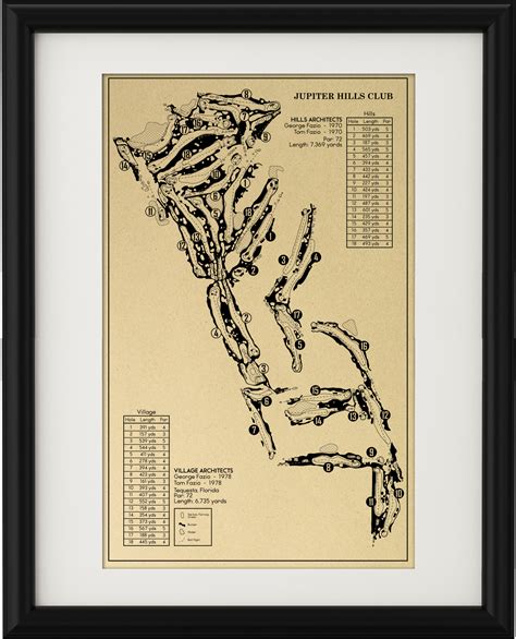 Jupiter Hills Club Outline (Print) – GolfBlueprints