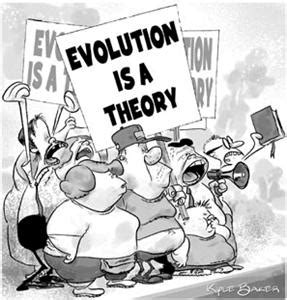 Image result for Evolution of Cartoons