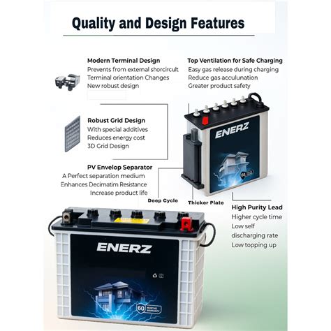ENERZ 220Ah CP TT-4020 PRO Tall Tubular C20 Inverter Battery – Long Li