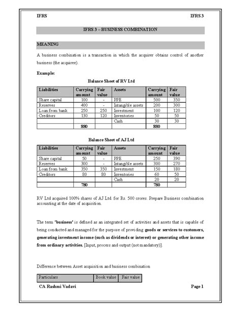 IFRS 3 - Yes - IFRS 3 – BUSINESS COMBINATION MEANING A business ...