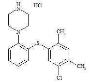 Vortioxetine Impurity 9 Hydrochloride | CAS No- 1240670-87-4 (free base ...