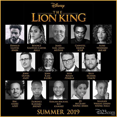 Cast of The Lion King Revealed - D23
