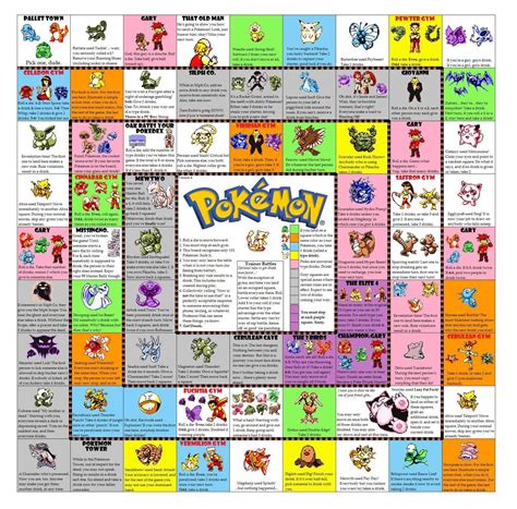 Pokemon Drinking Game Board with Colorful Characters