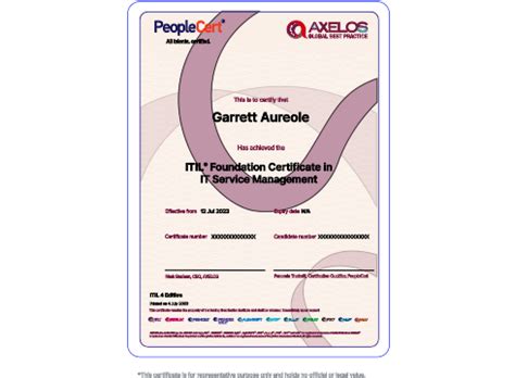 ITIL Certification 的图像结果