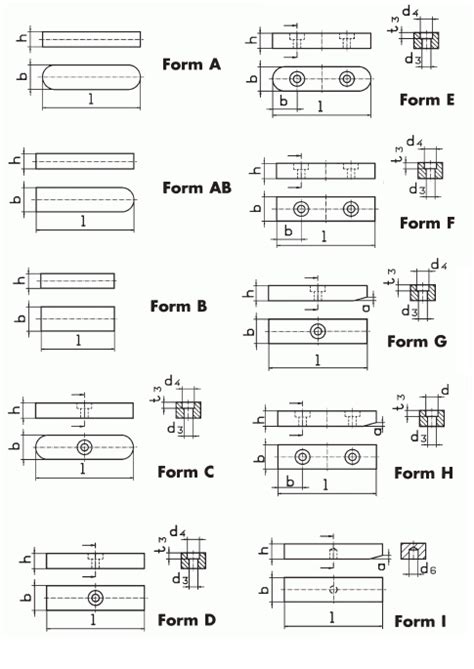 Image result for DIN 6885 Parallel Key