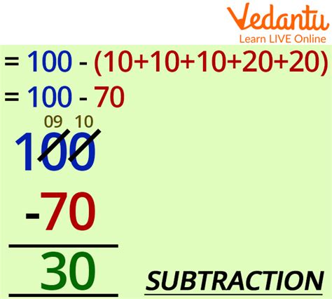 Image result for How to Subtract Multiple Numbers