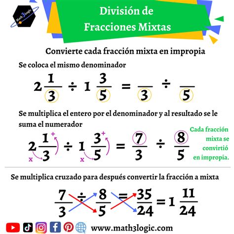 División de Fracciones - Aprende a dividir fracciones paso a paso con ...