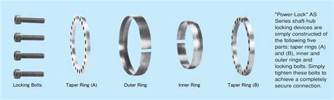 Tsubaki: Tsubaki Power-Lock